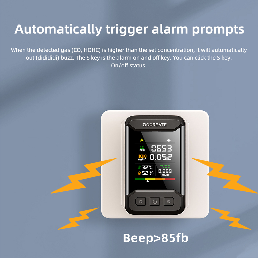 ด็อคเรท 849A เครื่องตรวจจับคาร - Co Detector Plug บทวิจารณ์และราคา