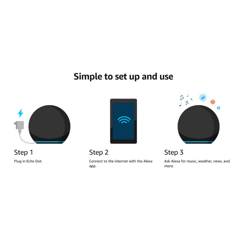 ลำโพงอัจฉริยะพร้อมหน้าจอแสดงผล - Amazon Speaker Echo Pop บทวิจารณ์และราคา